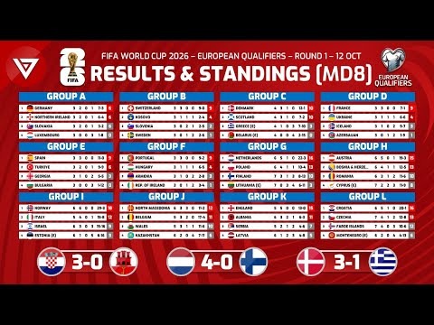 火热来袭,火之神血风,新春预告,2026世足,2026世足運彩分析,2026世足旅遊攻略,世界杯赛程,世界杯门票