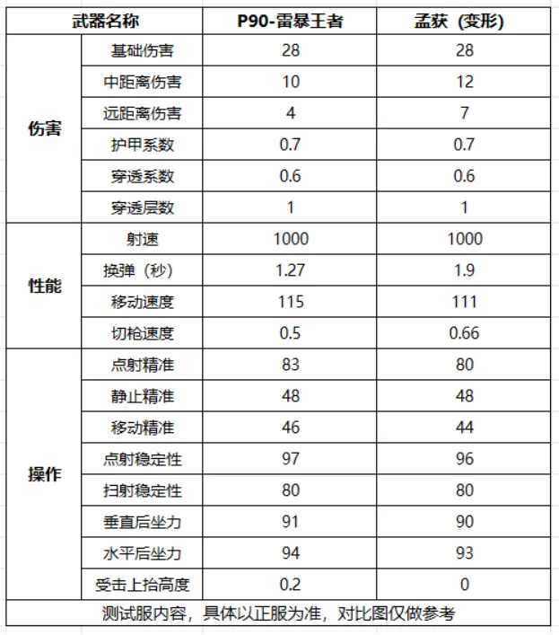 世足杯賽程,资讯,FIFA世足杯賽程2026,2026世足,2026世足運彩分析,2026世足旅遊攻略,世界杯赛程,世界杯门票