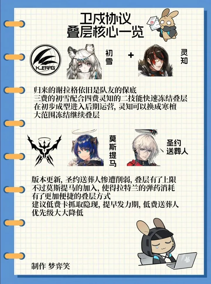 世足杯賽程,资讯,FIFA世足杯賽程2026,2026世足,2026世足運彩分析,2026世足旅遊攻略,世界杯赛程,世界杯门票