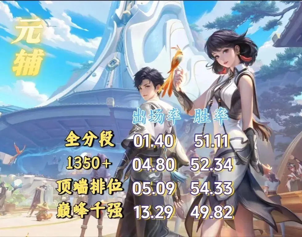 世足杯賽程,资讯,FIFA世足杯賽程2026,2026世足,2026世足運彩分析,2026世足旅遊攻略,世界杯赛程,世界杯门票