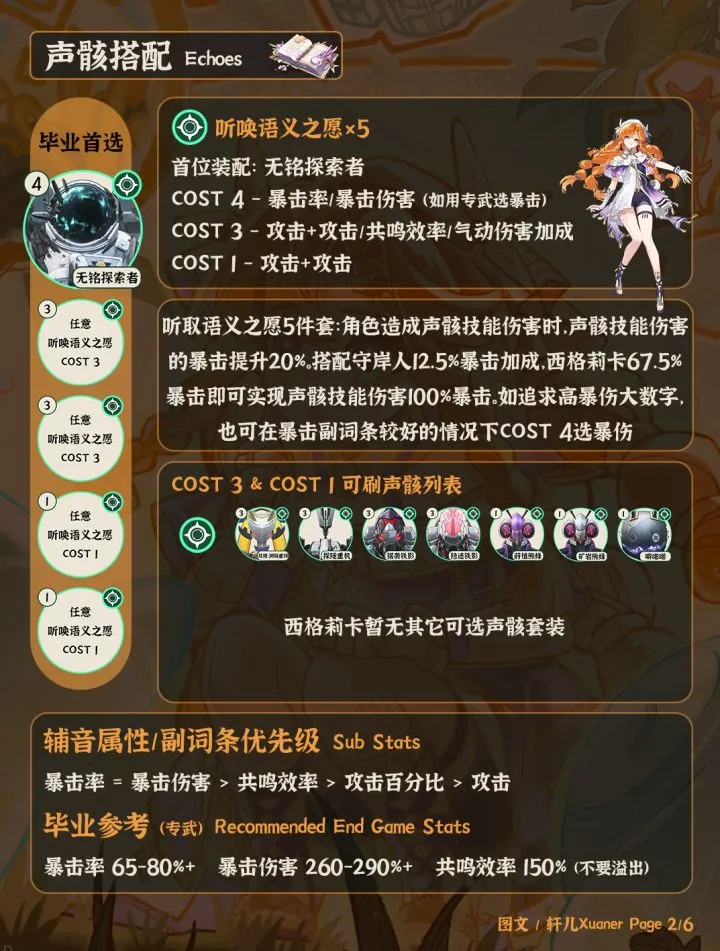 世足杯賽程,资讯,FIFA世足杯賽程2026,2026世足,2026世足運彩分析,2026世足旅遊攻略,世界杯赛程,世界杯门票