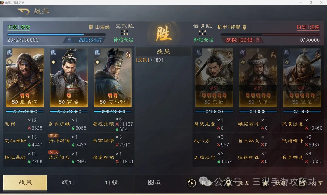 世足杯賽程,资讯,FIFA世足杯賽程2026,2026世足,2026世足運彩分析,2026世足旅遊攻略,世界杯赛程,世界杯门票