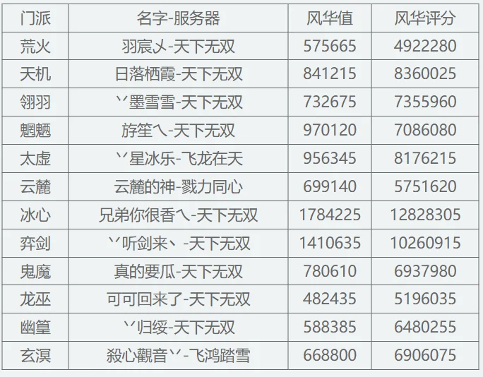 世足杯賽程,资讯,FIFA世足杯賽程2026,2026世足,2026世足運彩分析,2026世足旅遊攻略,世界杯赛程,世界杯门票