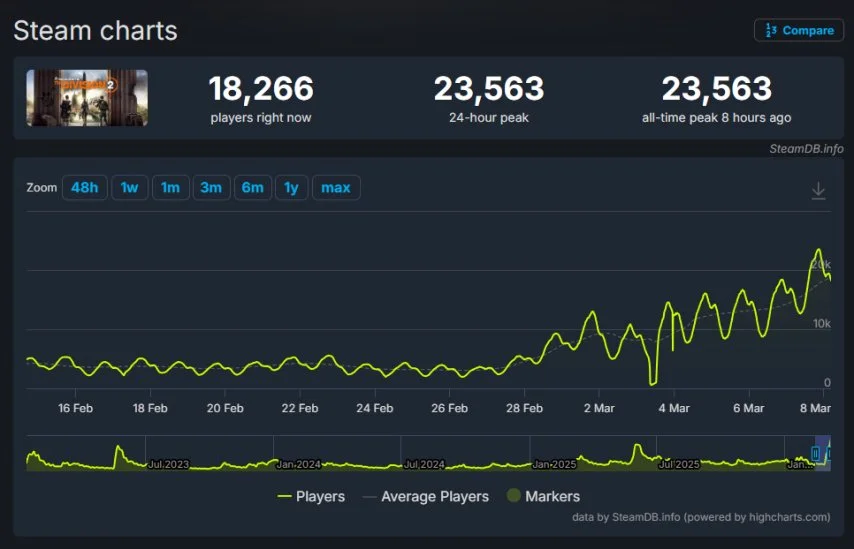 世足杯賽程,资讯,FIFA世足杯賽程2026,2026世足,2026世足運彩分析,2026世足旅遊攻略,世界杯赛程,世界杯门票