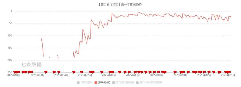 世足杯賽程,资讯,FIFA世足杯賽程2026,2026世足,2026世足運彩分析,2026世足旅遊攻略,世界杯赛程,世界杯门票