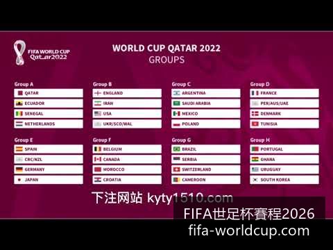 外围赛惊现,黑马队,FIFA世足杯賽程2026,FIFA世足杯赛程2026官网,FIFA世足杯赛程,FIFA世足杯直播,FIFA世足杯投注,FIFA世足杯赛事分析