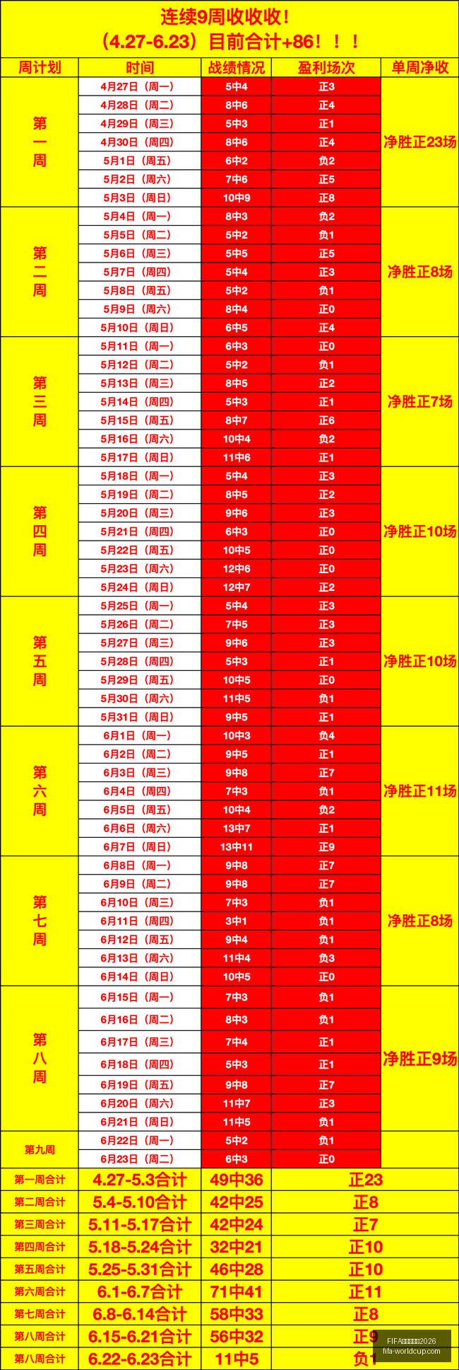 世界杯前瞻,乌拉圭进攻,困境,FIFA世足杯赛程2026官网,FIFA世足杯赛程,FIFA世足杯直播,FIFA世足杯投注,FIFA世足杯赛事分析