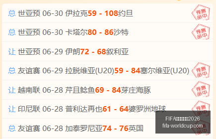 世足杯賽程,FIFA世足杯賽程2026,FIFA世足杯赛程2026官网,FIFA世足杯赛程2026官网,FIFA世足杯赛程,FIFA世足杯直播,FIFA世足杯投注,FIFA世足杯赛事分析