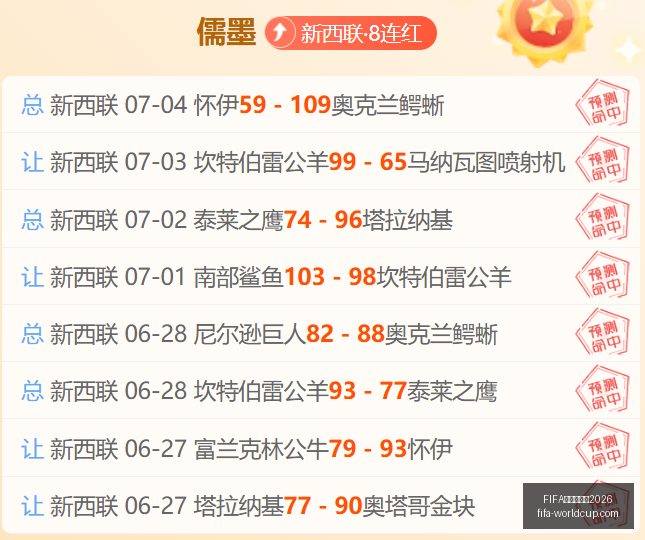 世足杯賽程,FIFA世足杯賽程2026,FIFA世足杯赛程2026官网,FIFA世足杯赛程2026官网,FIFA世足杯赛程,FIFA世足杯直播,FIFA世足杯投注,FIFA世足杯赛事分析