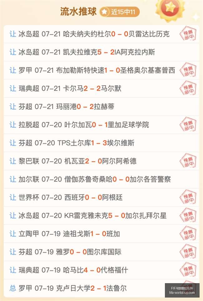 世足杯賽程,世足杯赛程,官网,FIFA世足杯赛程2026官网,FIFA世足杯赛程,FIFA世足杯直播,FIFA世足杯投注,FIFA世足杯赛事分析