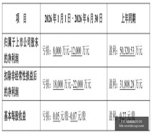 世足杯賽程,FIFA世足杯賽程2026,FIFA世足杯赛程2026官网,FIFA世足杯赛程2026官网,FIFA世足杯赛程,FIFA世足杯直播,FIFA世足杯投注,FIFA世足杯赛事分析
