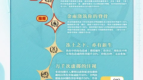 FIFA世足杯賽程2026 资讯 164256 dt0