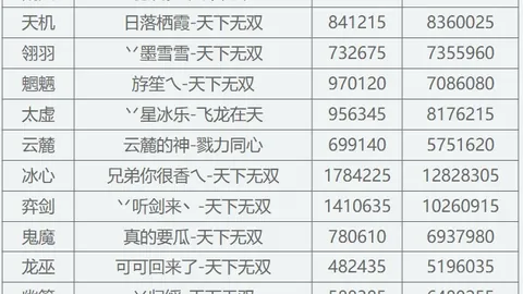 FIFA世足杯賽程2026 资讯 171608 zw9