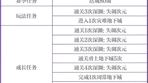 FIFA世足杯賽程2026 资讯 185931 28i