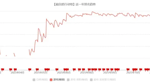 FIFA世足杯賽程2026 资讯 193811 bm4