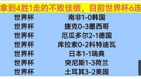 FIFA世足杯賽程2026FIFA世足杯赛程2026官网