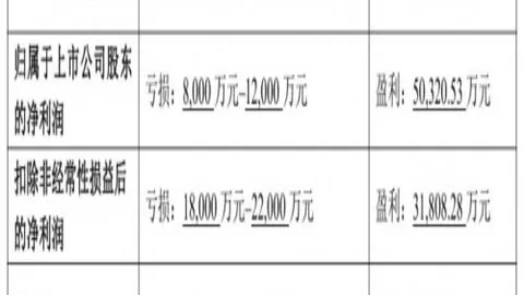 世足杯賽程2026 142016
