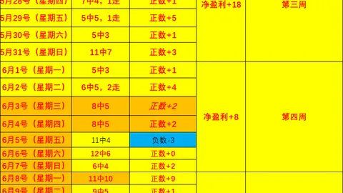 世足杯賽程2026 143103 9
