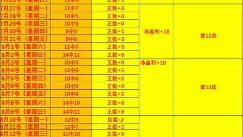 FIFA世足杯賽程2026FIFA世足杯赛程2026官网